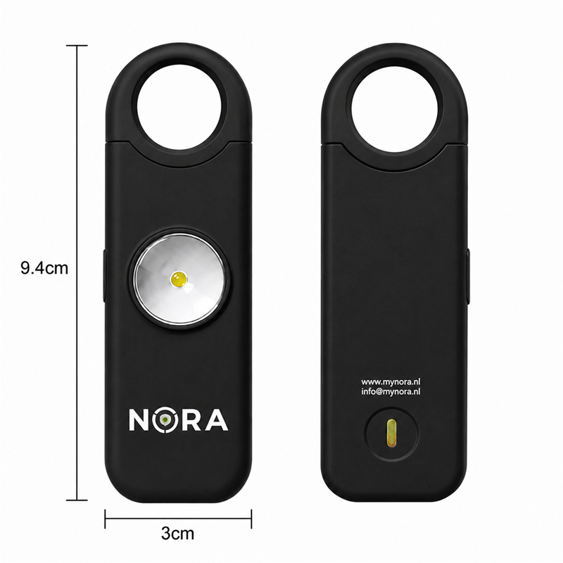 NORA